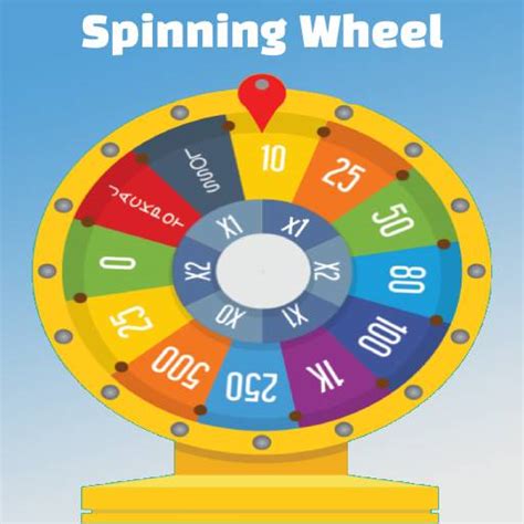 spinning wheel online|spinning wheel online free game.